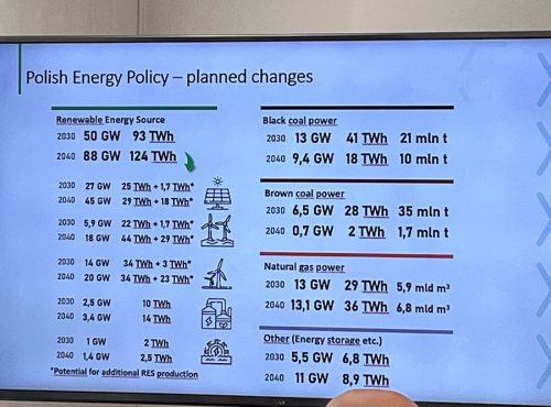 dania misja szczecin offshore